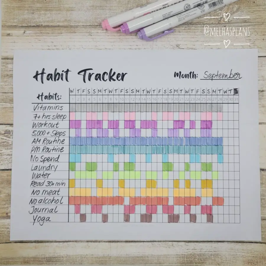 Habit Tracker