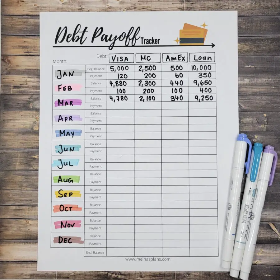 Debt Payoff Tracker Printable